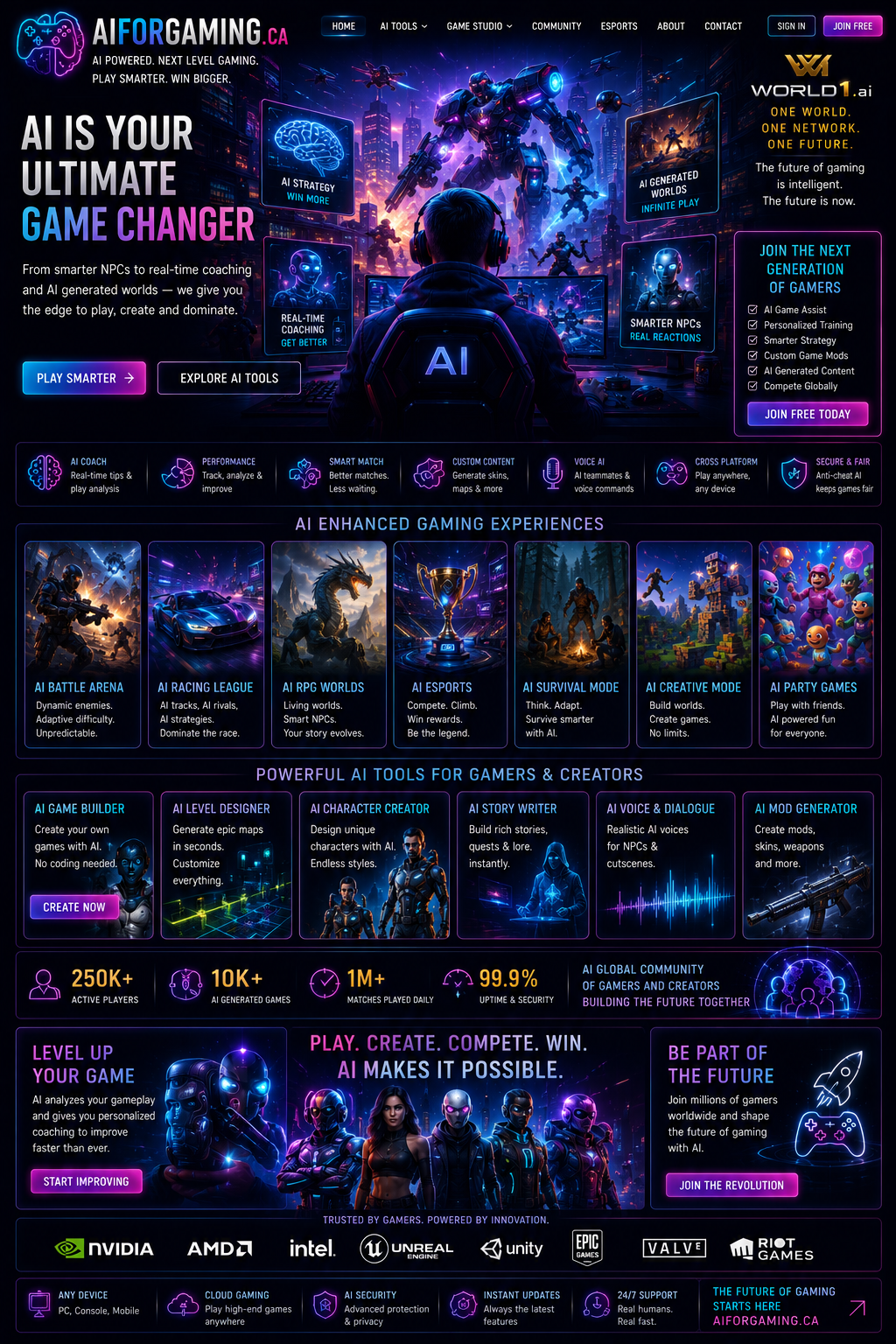 aiforgaming.ca